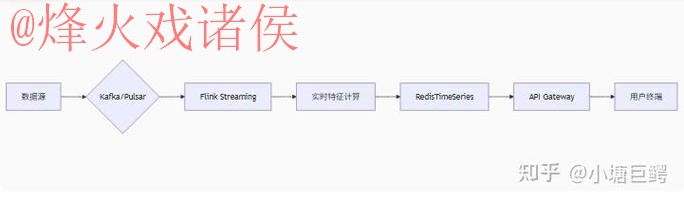 获取世界杯比分安全最新网址指南