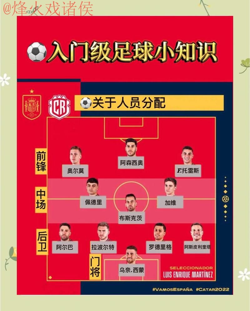 世界杯下注热门推荐分析指南