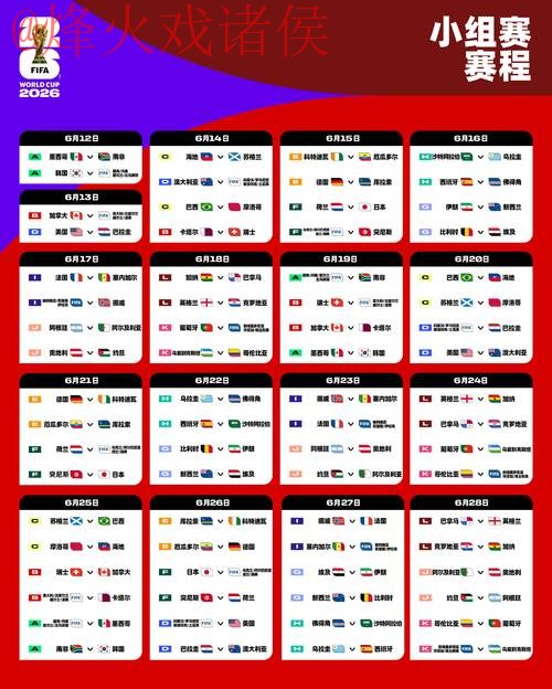 2026世界杯预测排名入口官方网址 2026世界杯预测排名入口官方网址